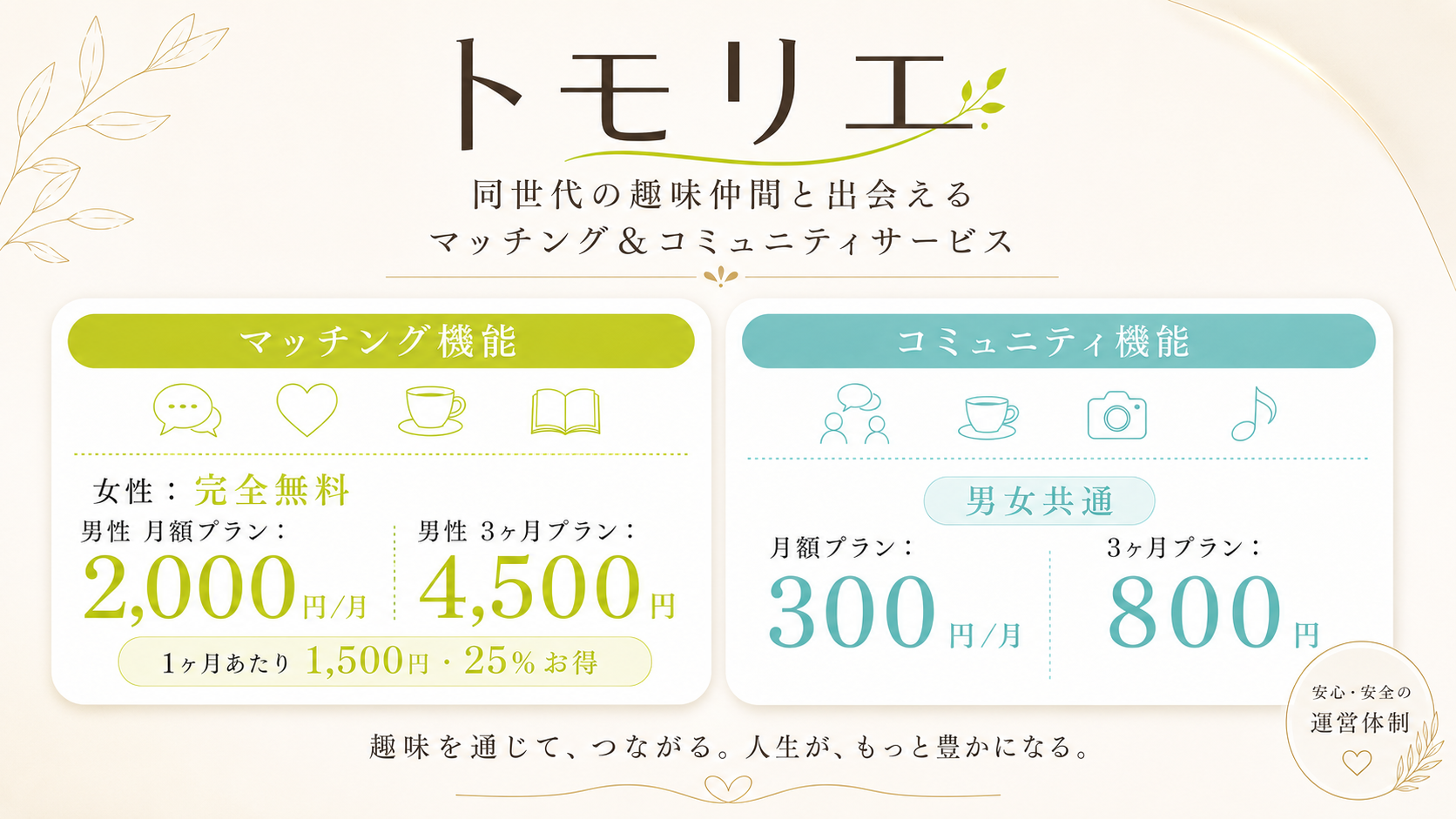 お手頃な料金プラン