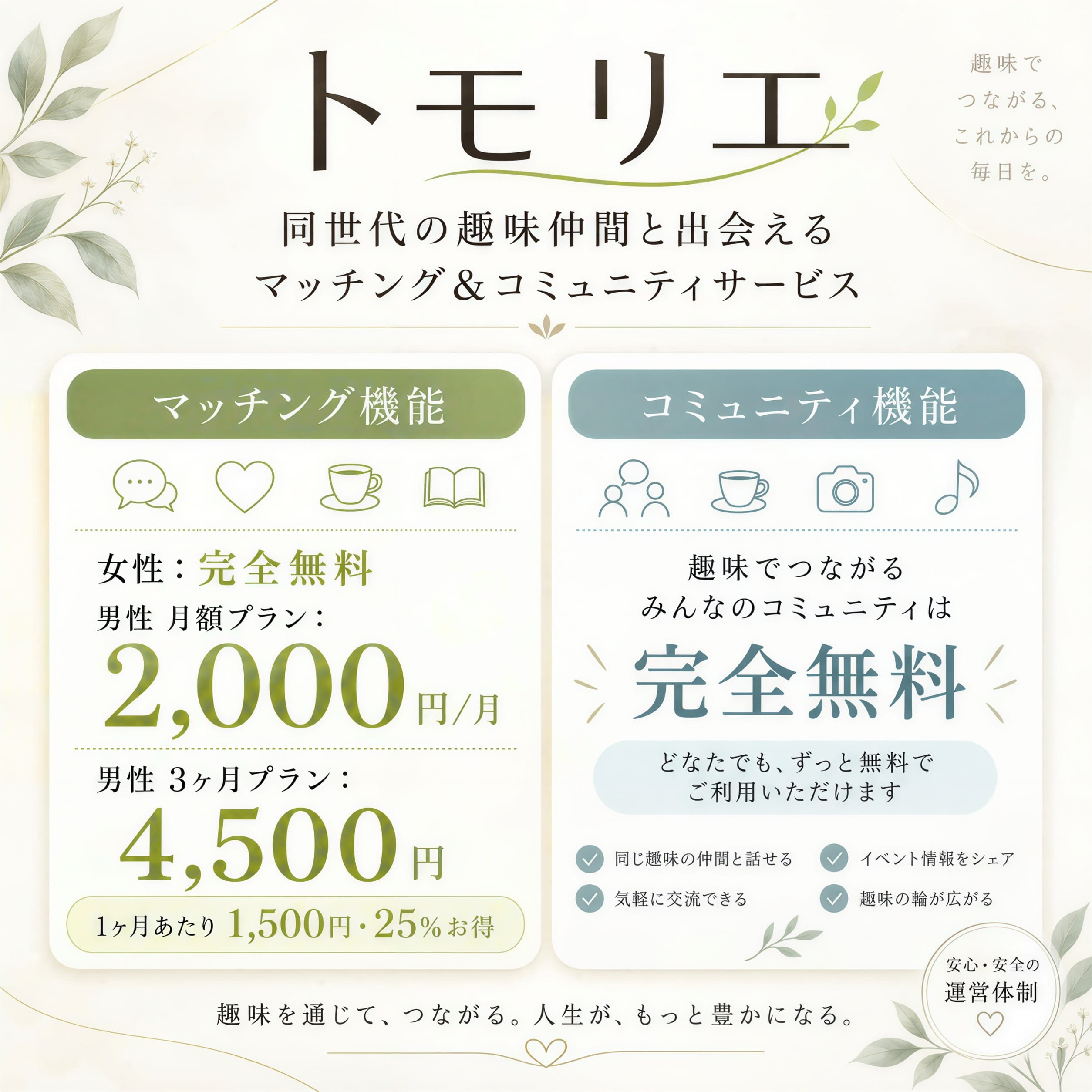 2. トモリエの低価格オプションとは？